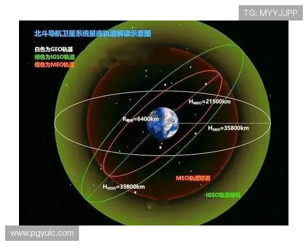 北斗娱乐平台的崛起：带你领略未来娱乐的无限可能